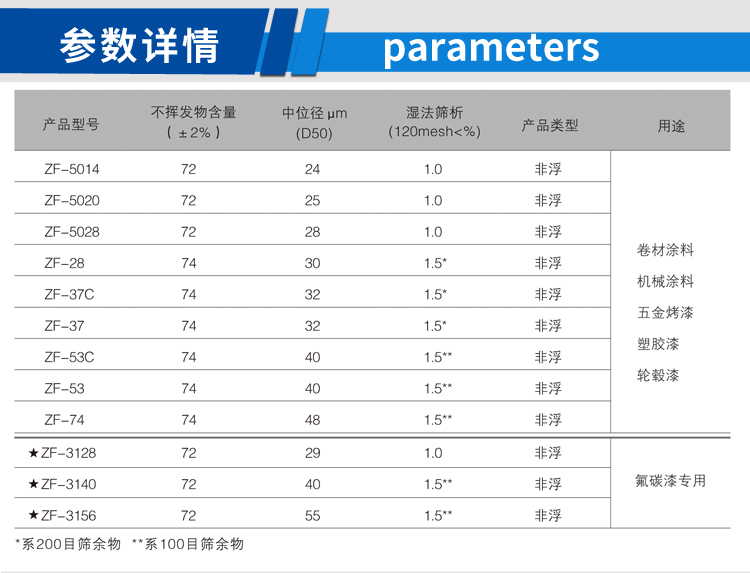閃光鋁銀漿(新)_02.jpg 閃光鋁銀漿(新)_02.jpg